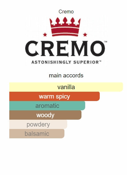 Cremo Black Spice and Vanilla